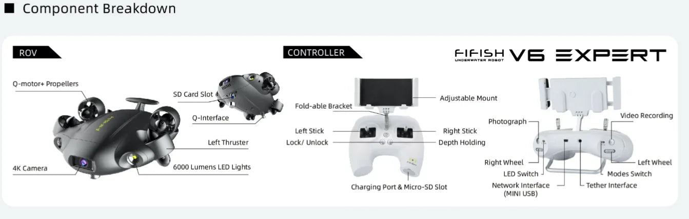 Dron Podwodny George Vision - Fifish V6E Mini ROV 4K 14400mAh 6000 Lumen VR