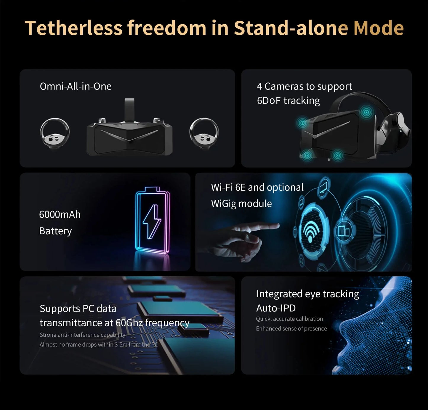 Gogle VR Pimax George Vision - Wyświetlacz 4K+, Śledzenie Wzroku, Pełna Immersja