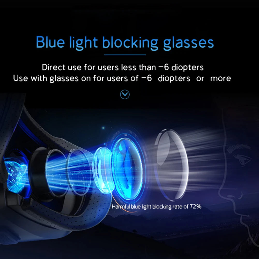 Gogle VR 3D George Vision - Pełna Immersja dla Smartfona, 120° Pole Widzenia