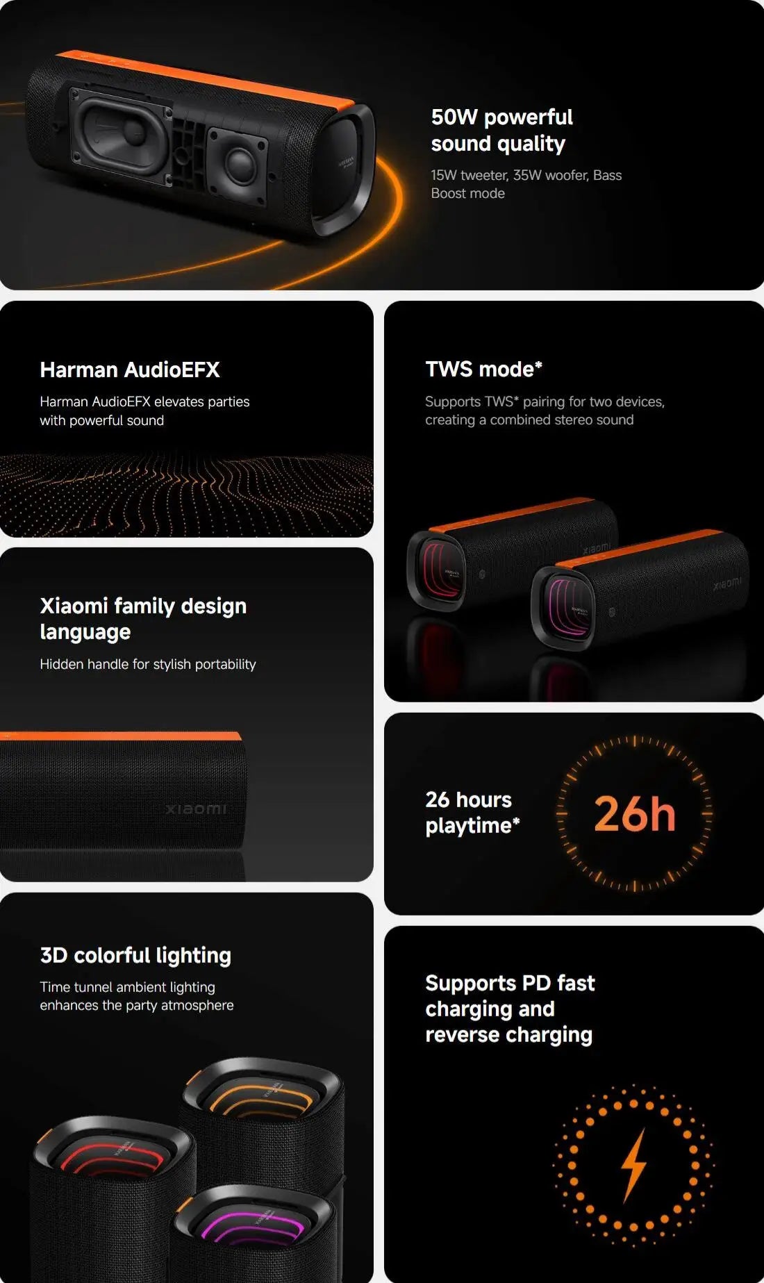 Sound Party Głośnik Bluetooth 50W – IP67 Wodoodporny, 26h Bateria, TWS - zdjęcie 3