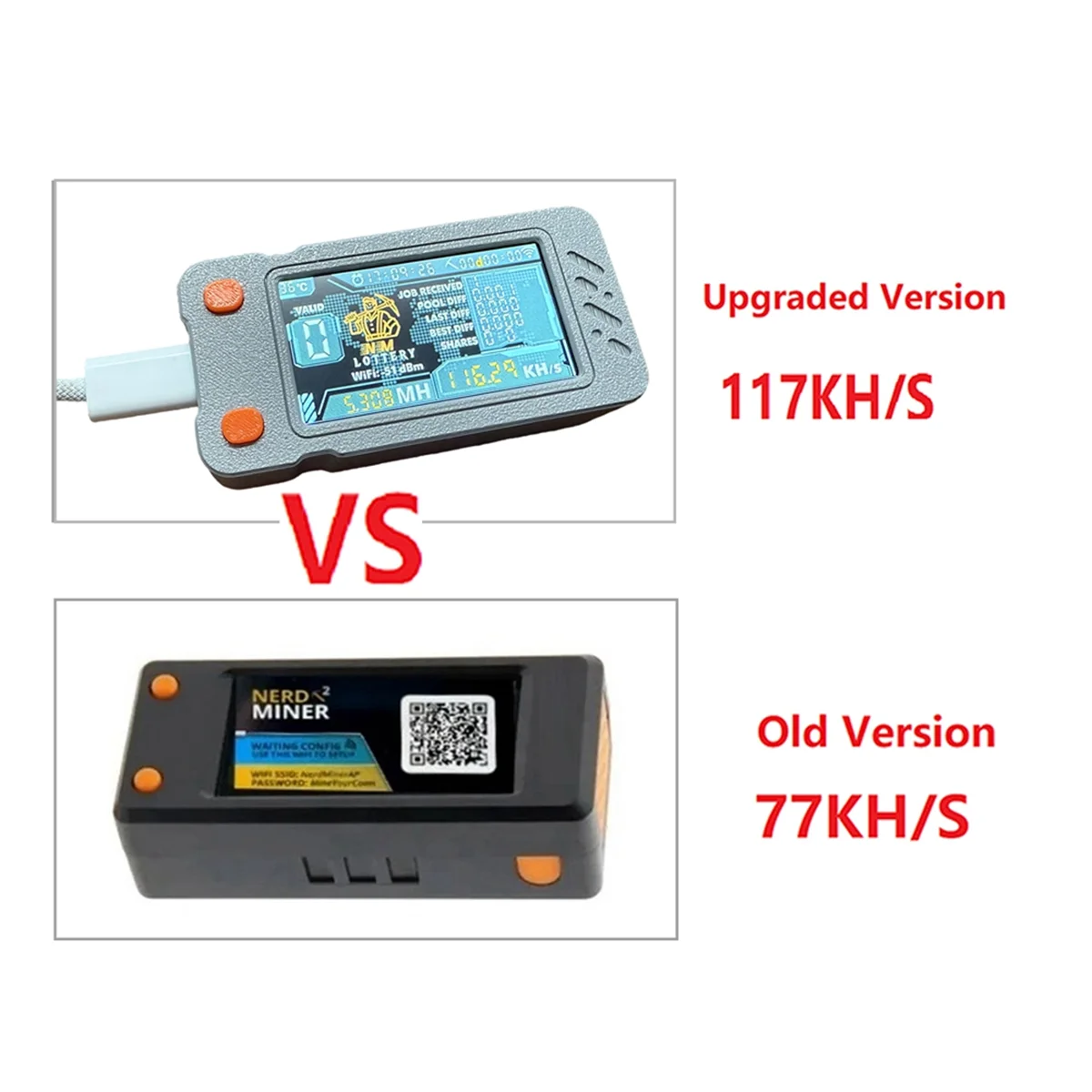 Koparka Bitcoin George Vision - L60AUpgraded Nerdminer Miner 117KH/S with Color Screen Mini Bitcoin BTC Miner BTC Solo Lottery Mining Miner Nerd Miner - Maksymalna Wydajność