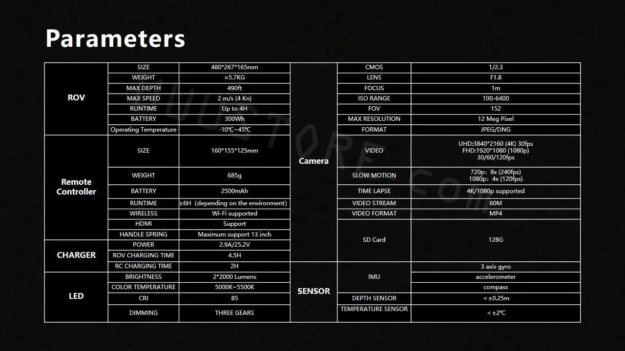 Dron Podwodny George Vision - Chasing M2 Pro ROV 4K 200m Profesjonalny 300Wh