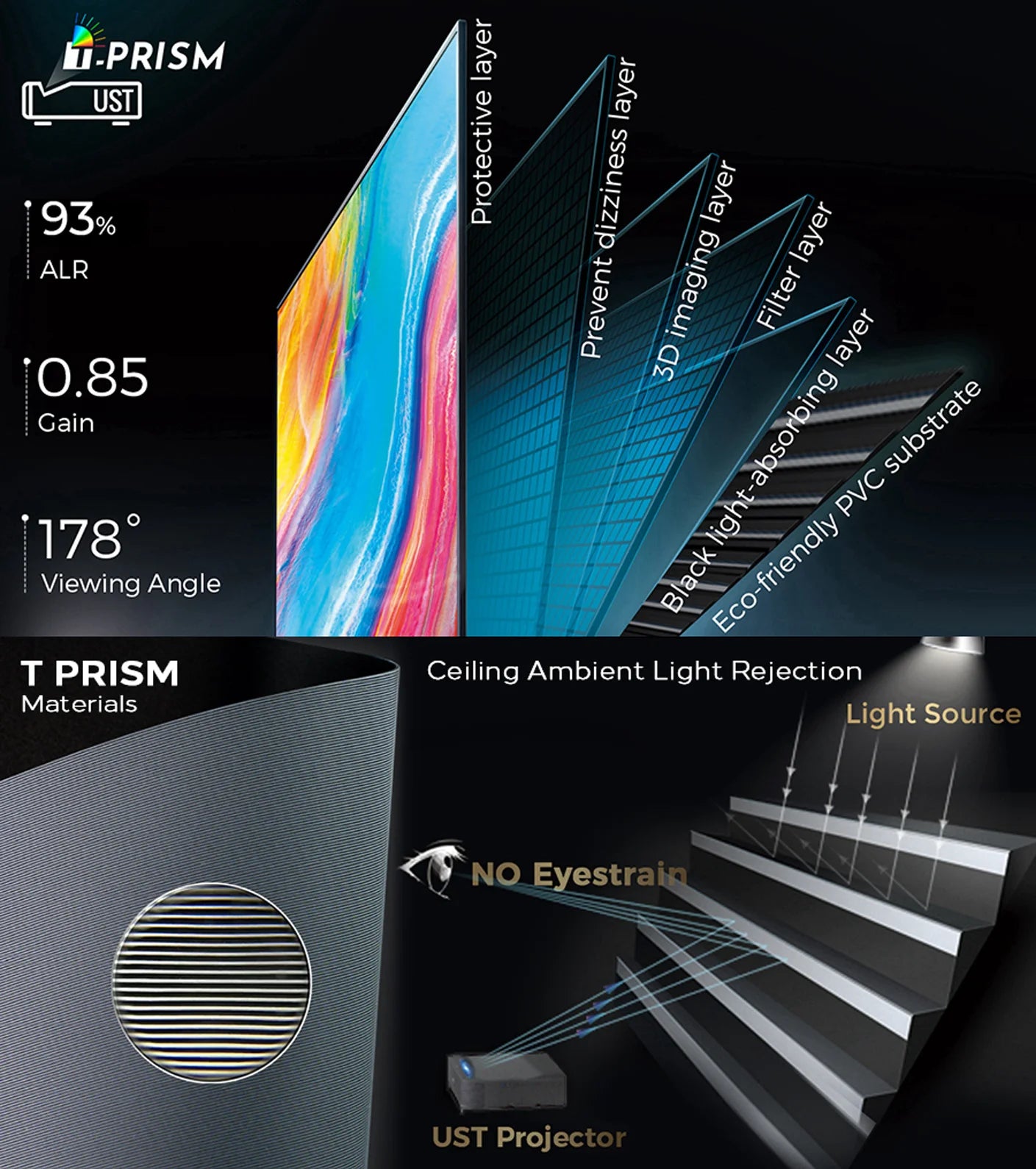 Ekran Projekcyjny George Vision - 84-120" Motoryzowany ALR - Ekran do Projektora UST 4K
