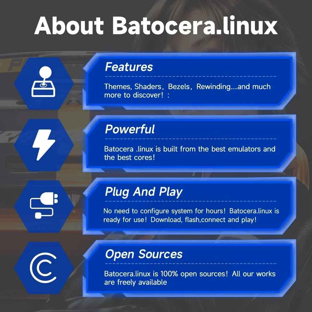 Konsola Retro 2TB - 70000+ Gier, Wii/PS2/PSP/GameCube, Windows 11 + Batocera