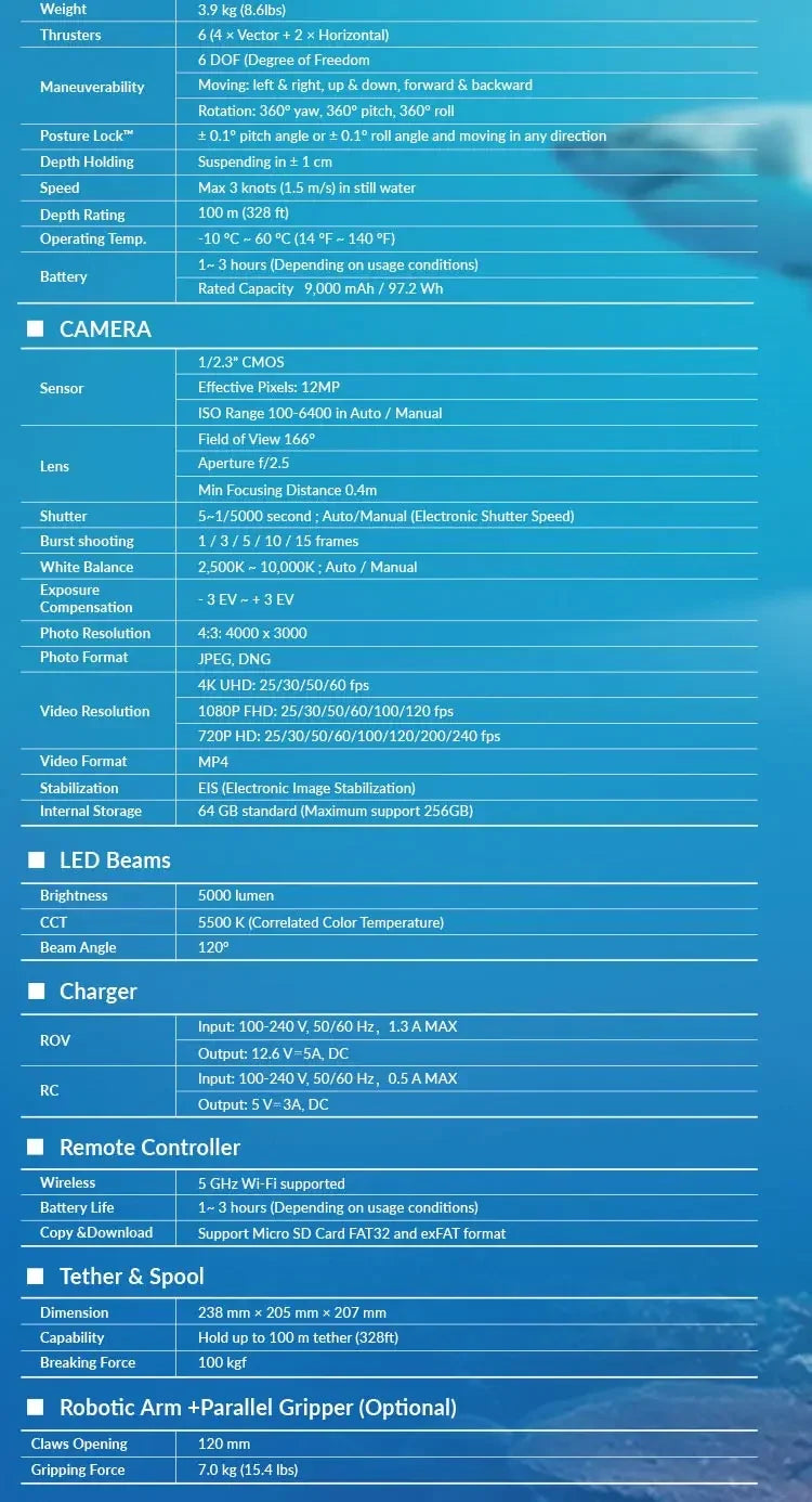 Dron Podwodny George Vision - Fifish V-EVO ROV 4K Mobilny Robot Podwodny