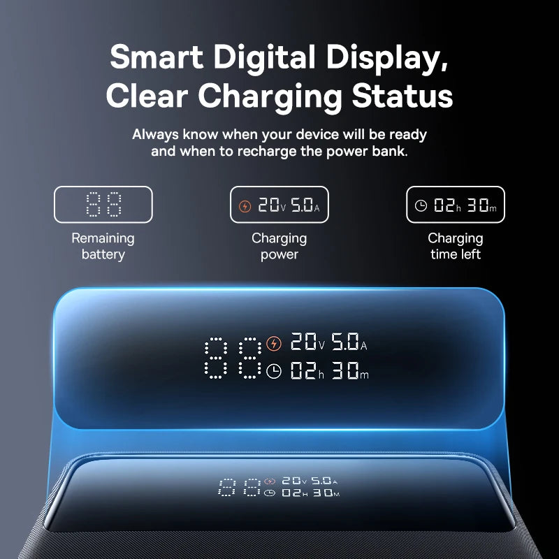 Baseus Powerbank 20000mAh 100W PD szybkie ładowanie MacBook - zdjęcie 3