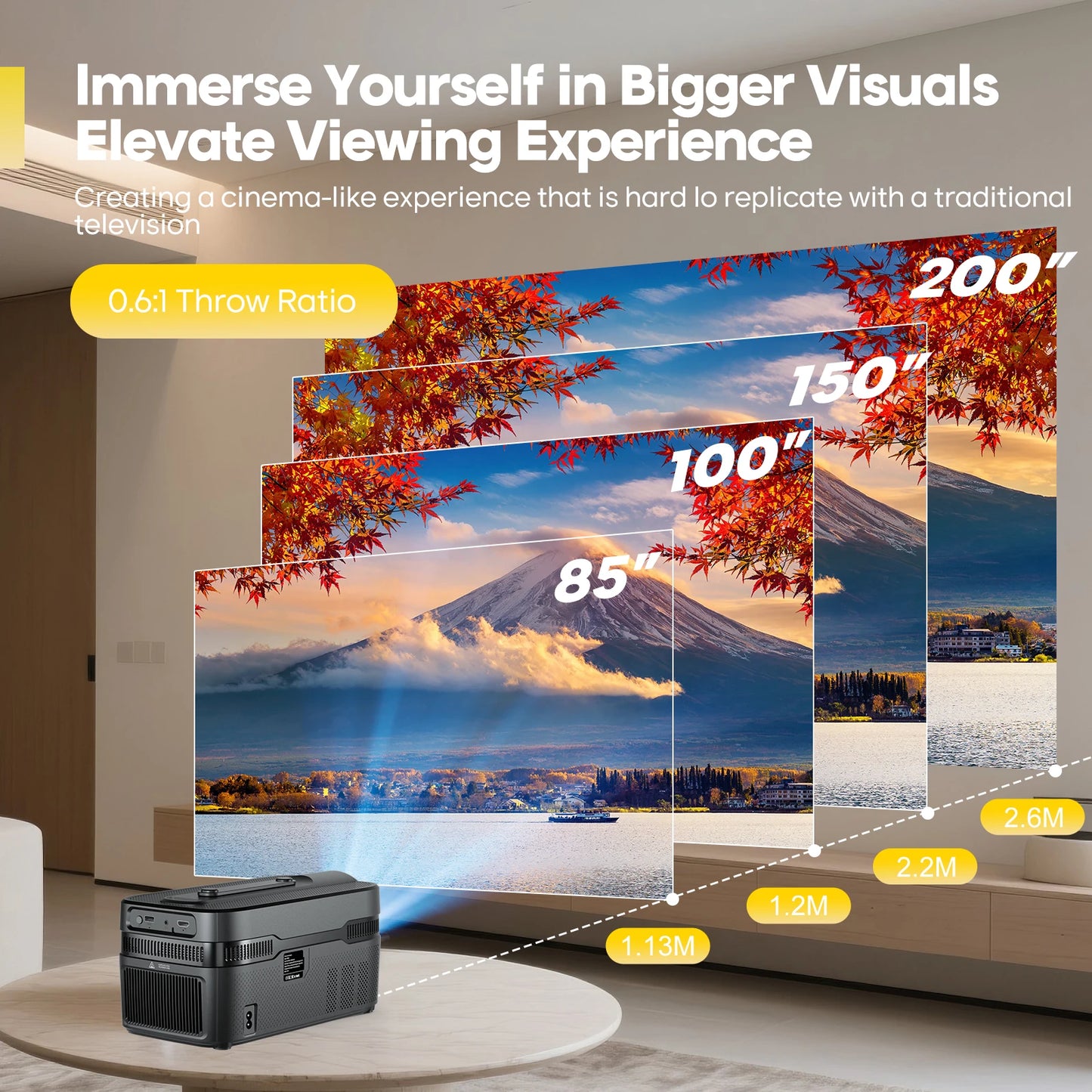 Projektor Magcubic HY450C Ultra Short Throw - 900ANSI 8K 4K Native 1080P