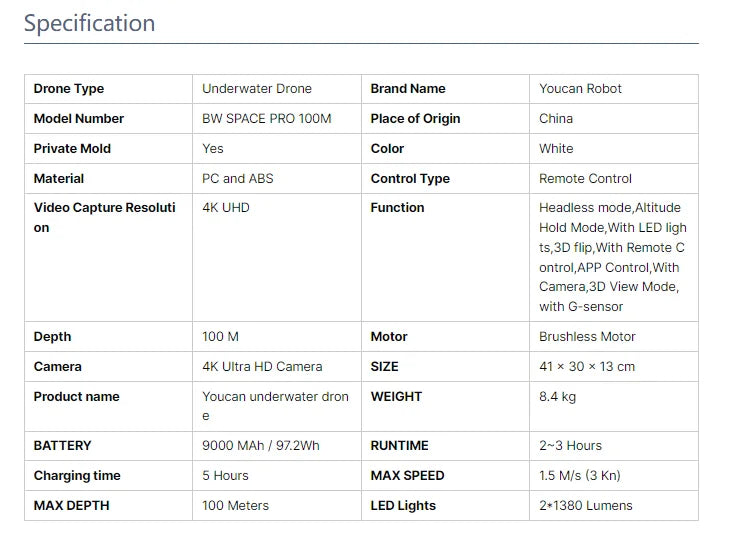 Dron Podwodny George Vision - Youcan BW Space Pro ROV 4K UHD 100m RC