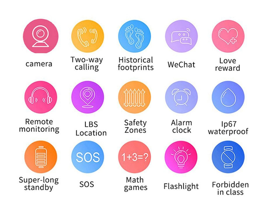 Smartwatch dla dzieci z ekranem dotykowym, aparatem i lokalizacją