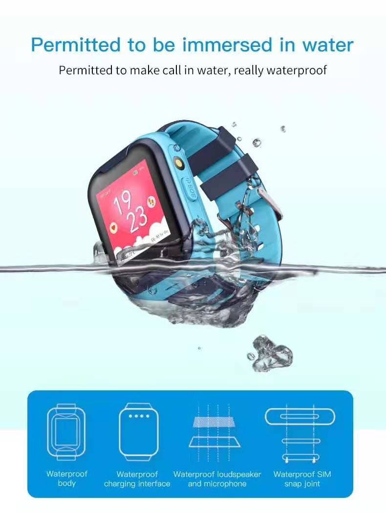 Torntisc – smartwatch dla dzieci z GPS, 4G, SOS i lokalizacją