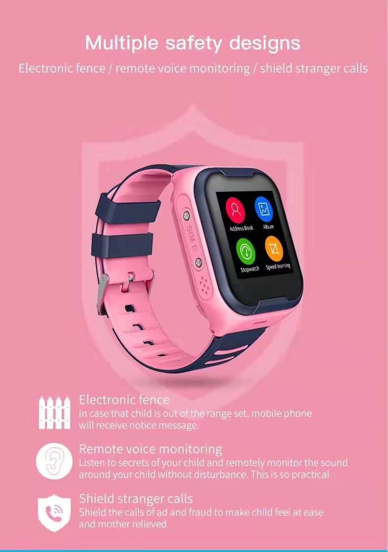 Torntisc – smartwatch dla dzieci z GPS, 4G, SOS i lokalizacją