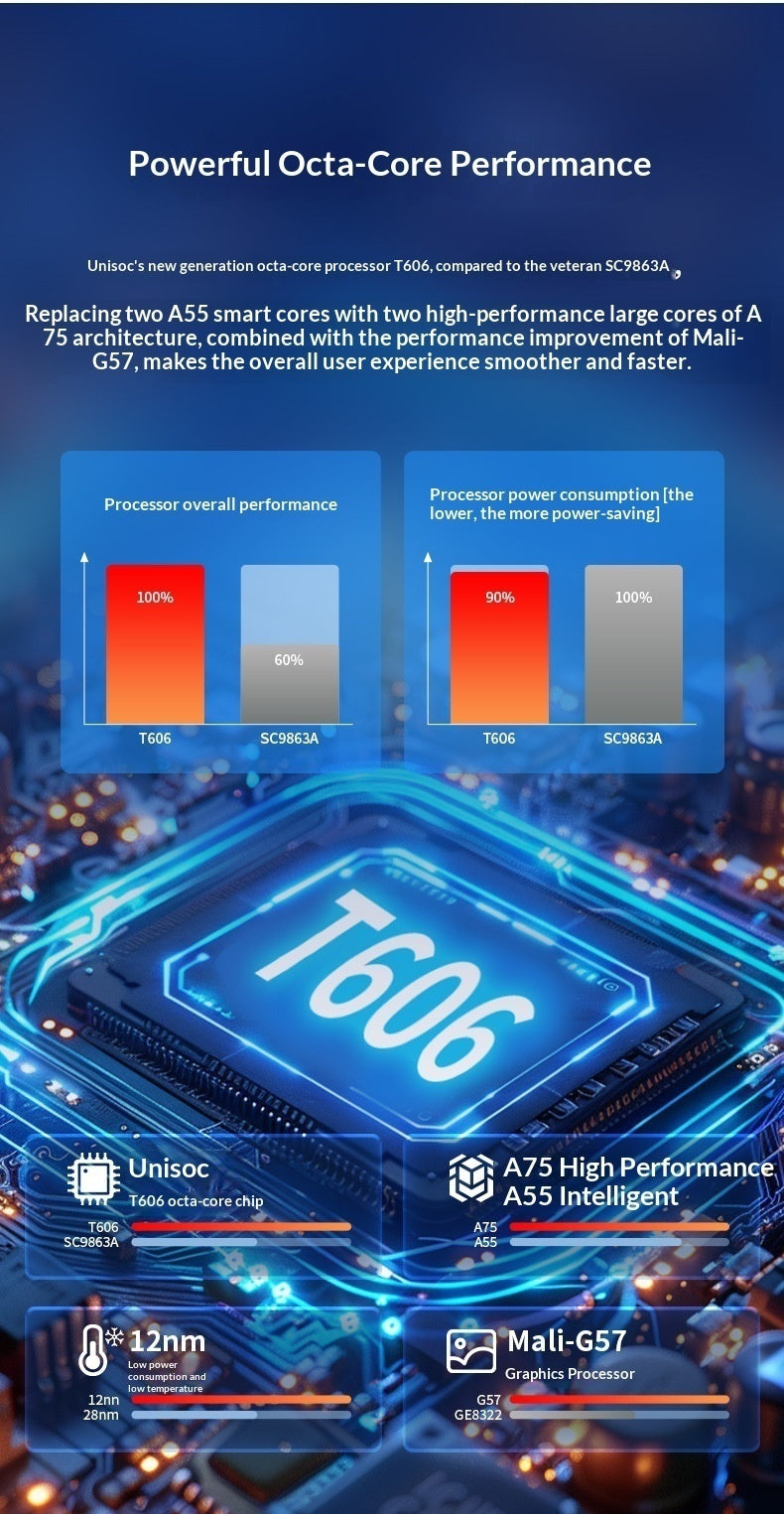 Tablet Android 10,1 cala z dużym ekranem 4G 64GB