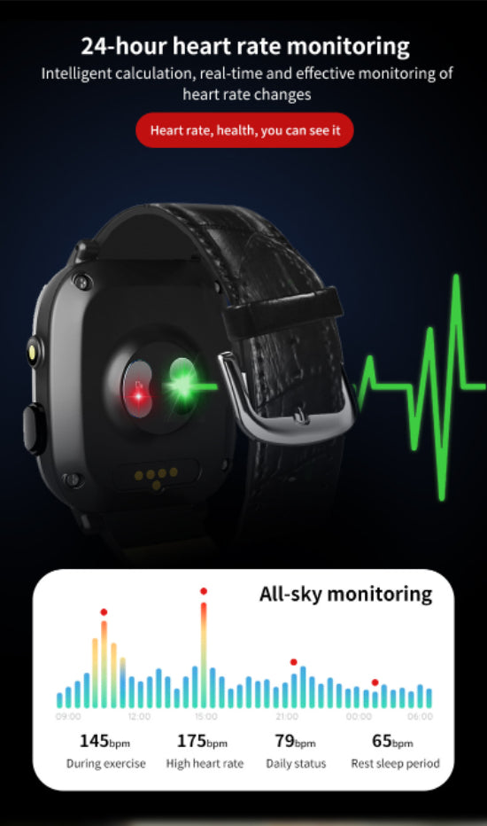 Smartwatch dla seniorów z GPS, alarmem upadku, pomiarem tętna i ciśnienia