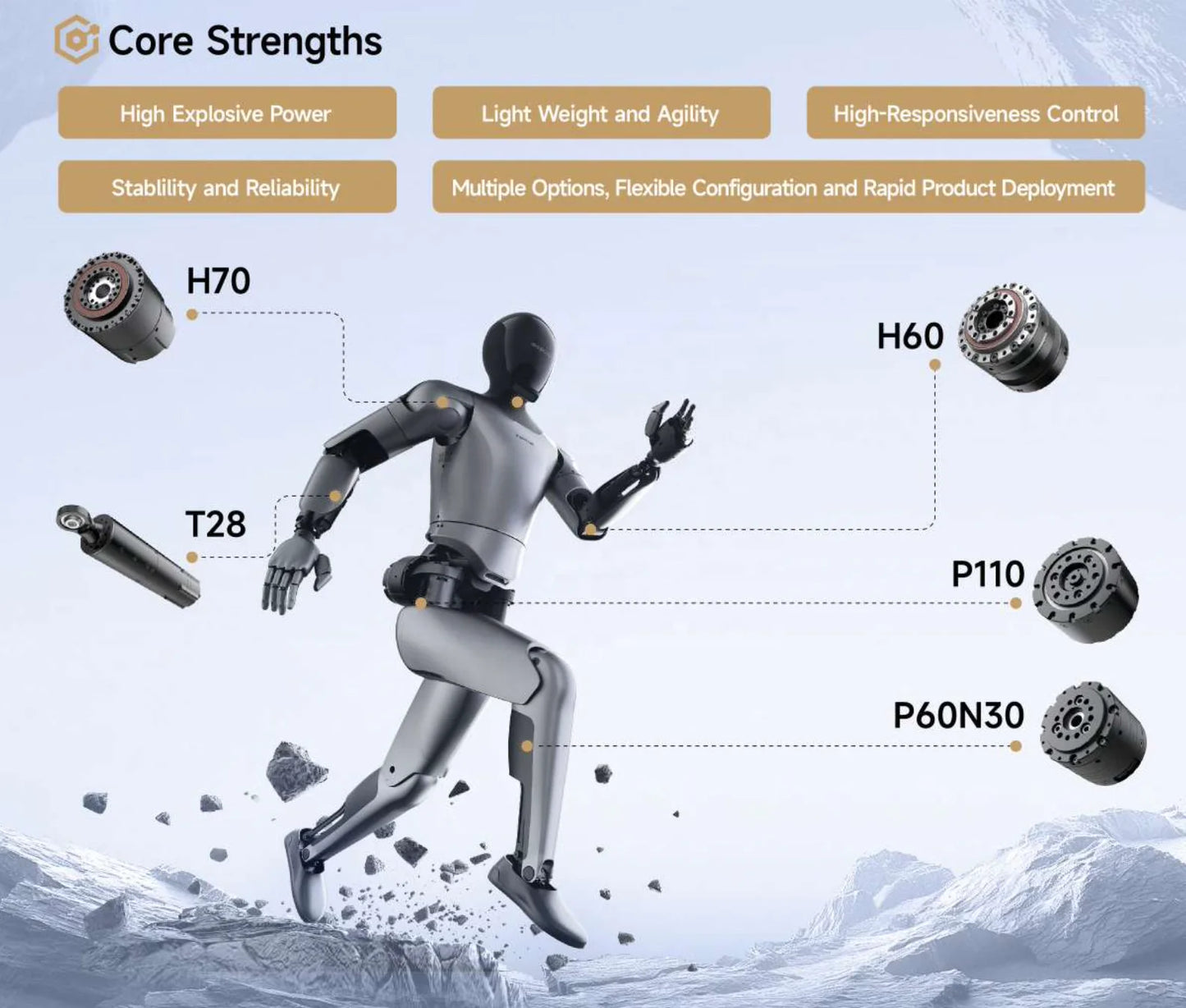 Magicbot Z1 G1-DEV2 – Humanoidalny Robot AI z Wizją 3D do Badań i Przemysłu