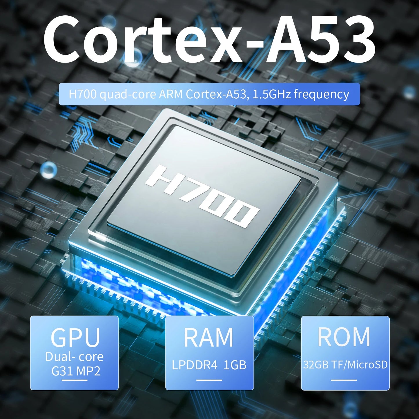 Anbernic RG CubeXX – Konsola Retro 3,95'' IPS 720×720, Linux 64-bit, RGB, WiFi