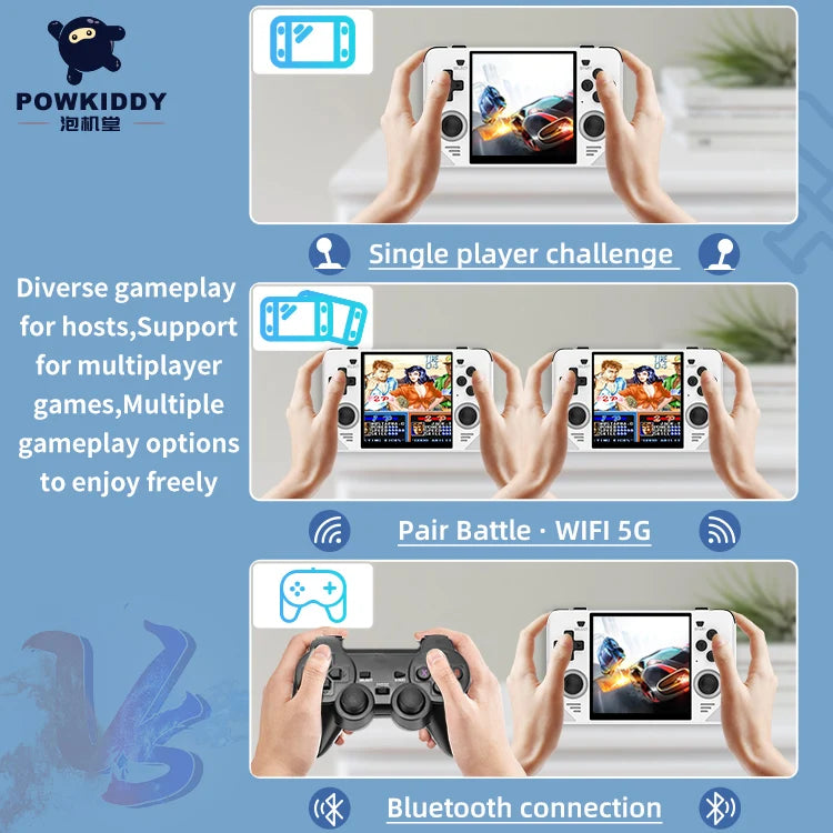 POWKIDDY RGB30 – Konsola Retro 4'' IPS 720×720, RK3566, Linux, WiFi 5G, 64GB (Tryb 2 Graczy)