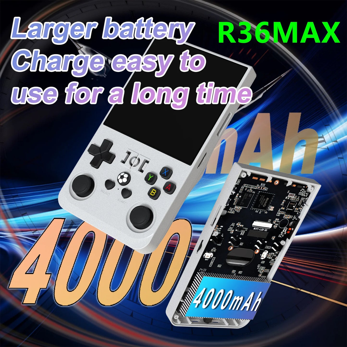 R36 Max – Konsola Retro 4'' IPS, Linux 64-bit, Bateria 4000mAh