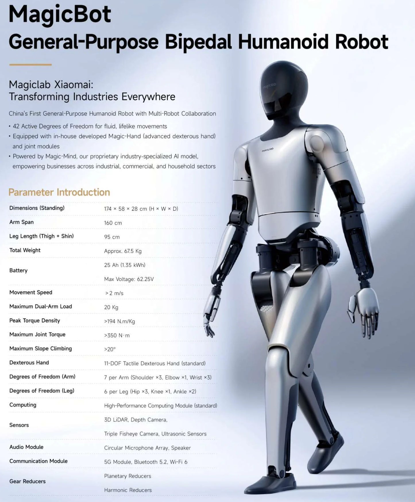 Magicbot Z1 G1-DEV2 – Humanoidalny Robot AI z Wizją 3D do Badań i Przemysłu