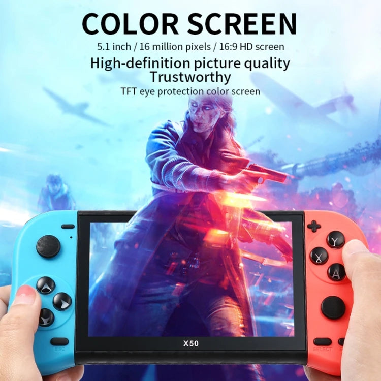 X50 Max – Konsola Retro 5,1'' dla 2 Graczy, HDMI TV
