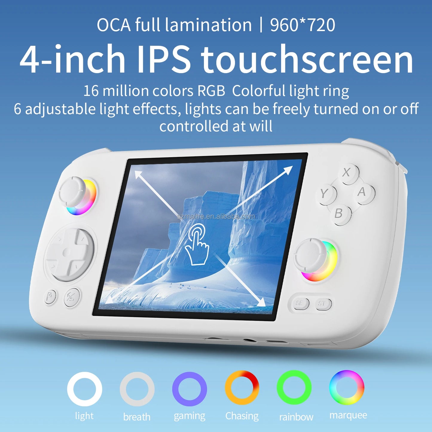 Anbernic RG406H – Konsola Retro 4'' IPS Dotyk Pozioma, Android 13, Unisoc T820