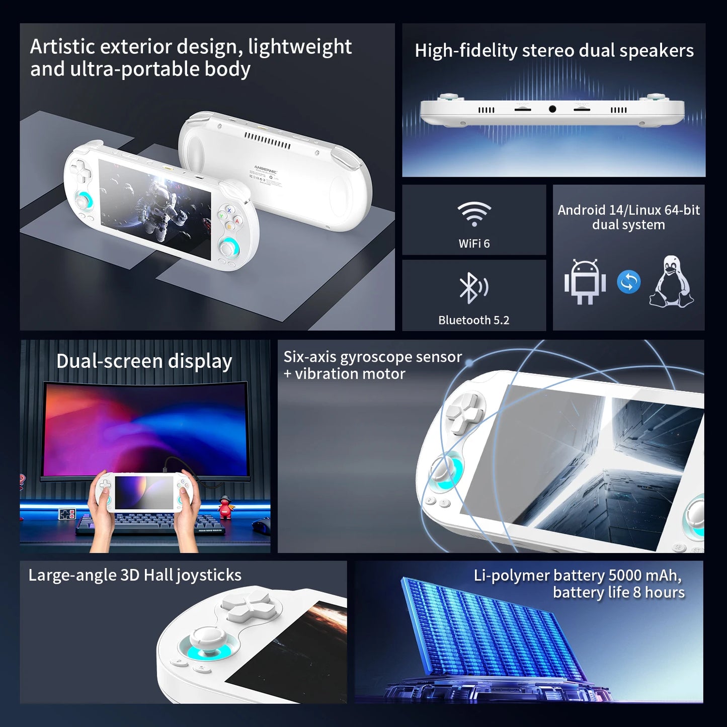 Anbernic RG Vita Pro – Konsola Retro 5,48'' Dotyk, Dual-OS Android/Linux, WiFi 6