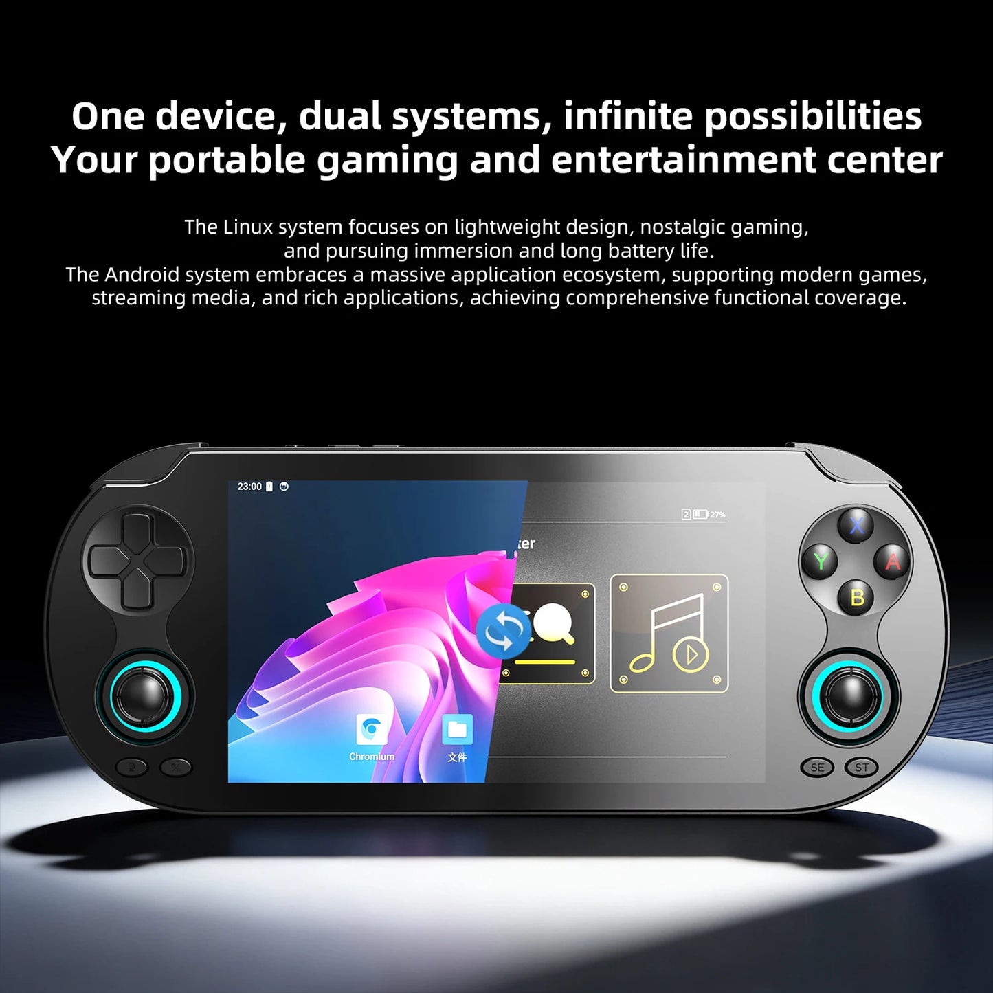 Anbernic RG Vita – Konsola Retro 5,5'' IPS Dotyk, Android, 5000 mAh, WiFi