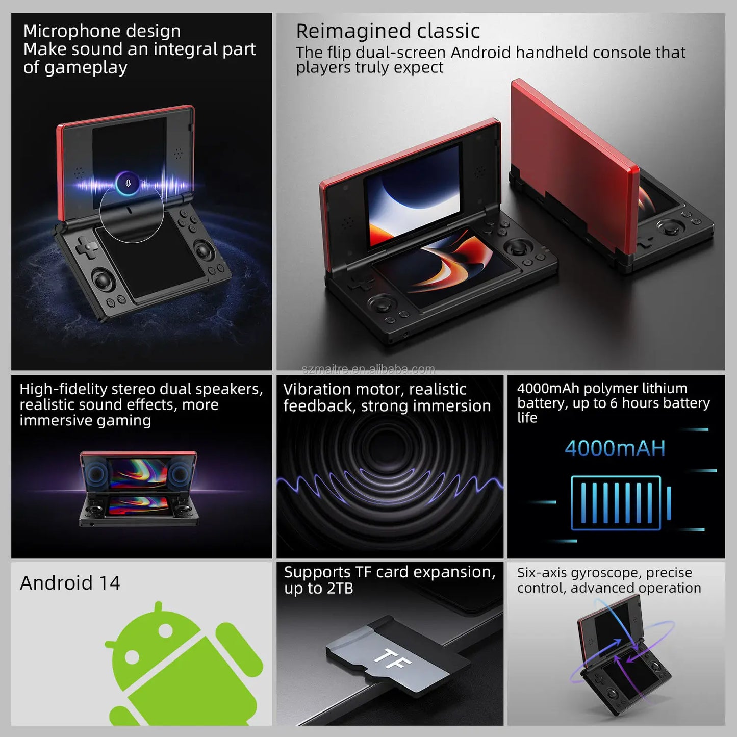 Anbernic RG DS – Składana Konsola z Dwoma Ekranami 4'' Dotyk, Android 14, WiFi