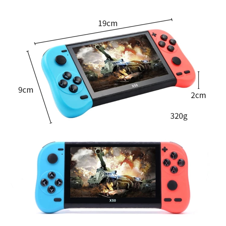 X50 Max – Konsola Retro 5,1'' dla 2 Graczy, HDMI TV