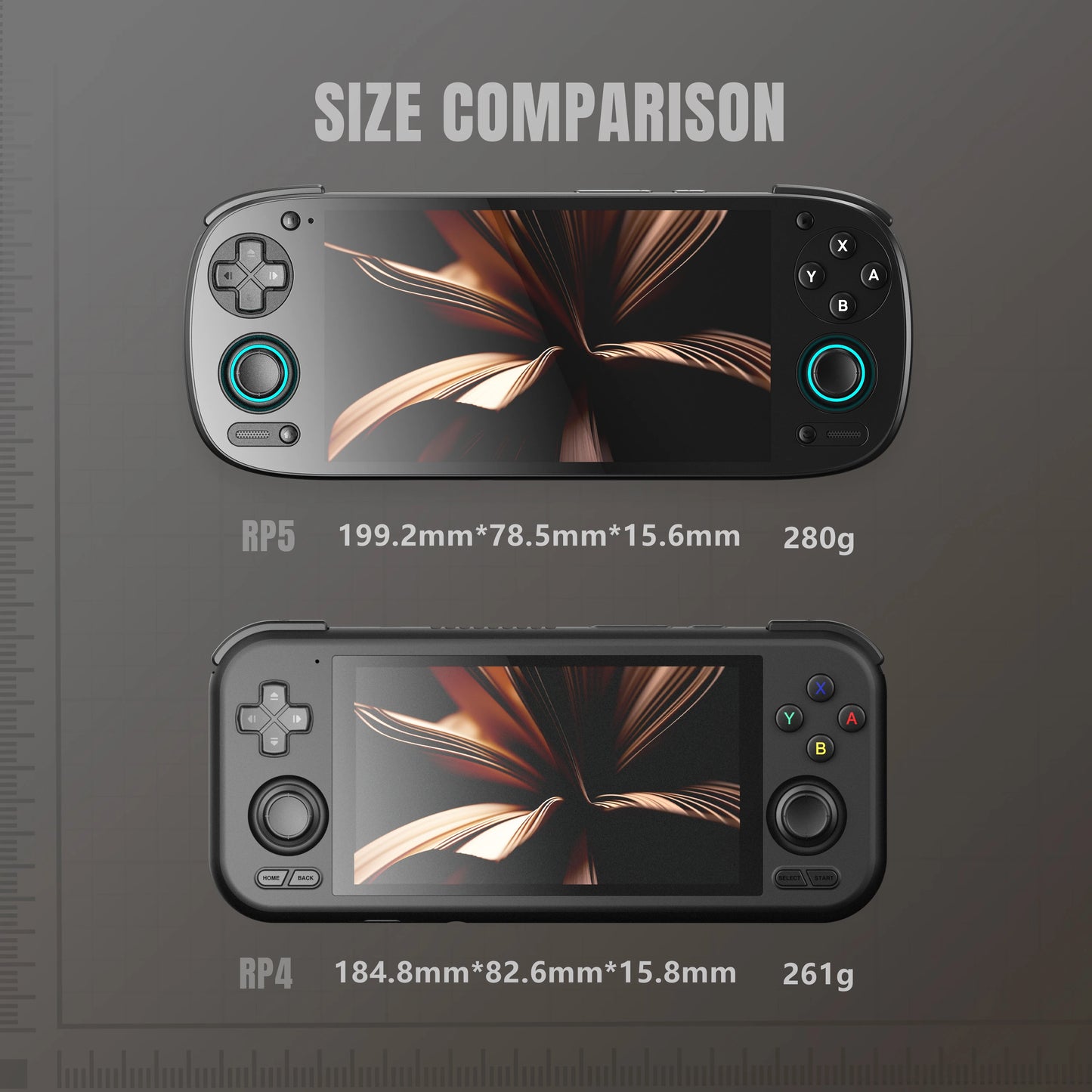 Retroid Pocket 5 – Konsola Android 5,5'' AMOLED, Snapdragon 865, 8GB RAM