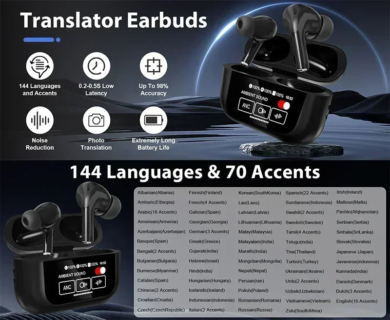 UYUXIO Słuchawki Tłumaczące - Real-Time TWS, Multi-Language - zdjęcie 3