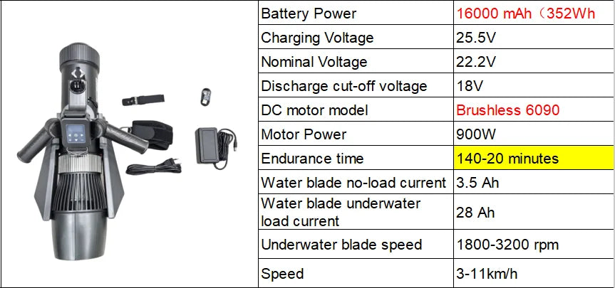 Camolech CM09-1PRO Skuter Podwodny 900W – Bateria 16000mAh, Głębokość 30m, Prędkość 11km/h