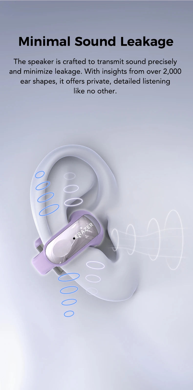 Erazer XF28 Ear Clips Bezprzewodowe Słuchawki Bluetooth 6.0 z Funkcją Tłumaczenia, Stabilne Mocowani - zdjęcie 6