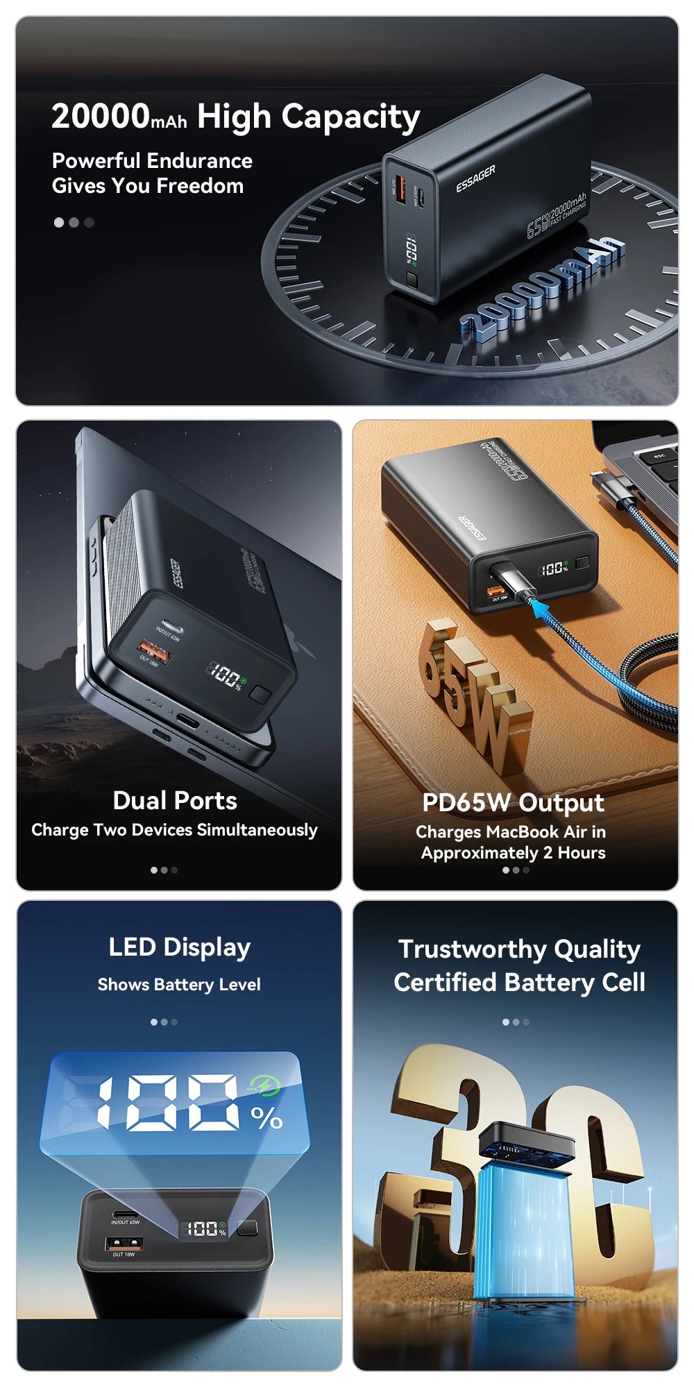 Essager Powerbank 20000mAh 65W Przenośny - Szybkie Ładowanie PD dla iPhone 17 16 15 Laptop Mac - George Vision Premium