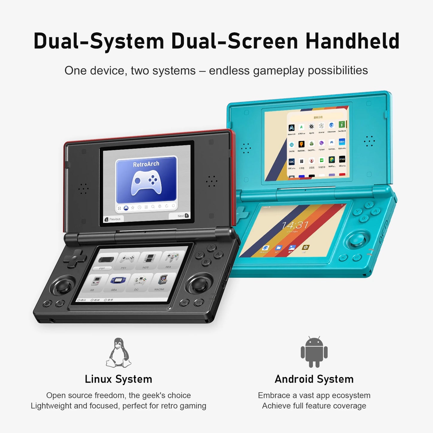 Anbernic RG DS Flip – Składana Konsola 2 Ekrany 4'' IPS, Android/Linux Dual-OS (Magazyn PL)