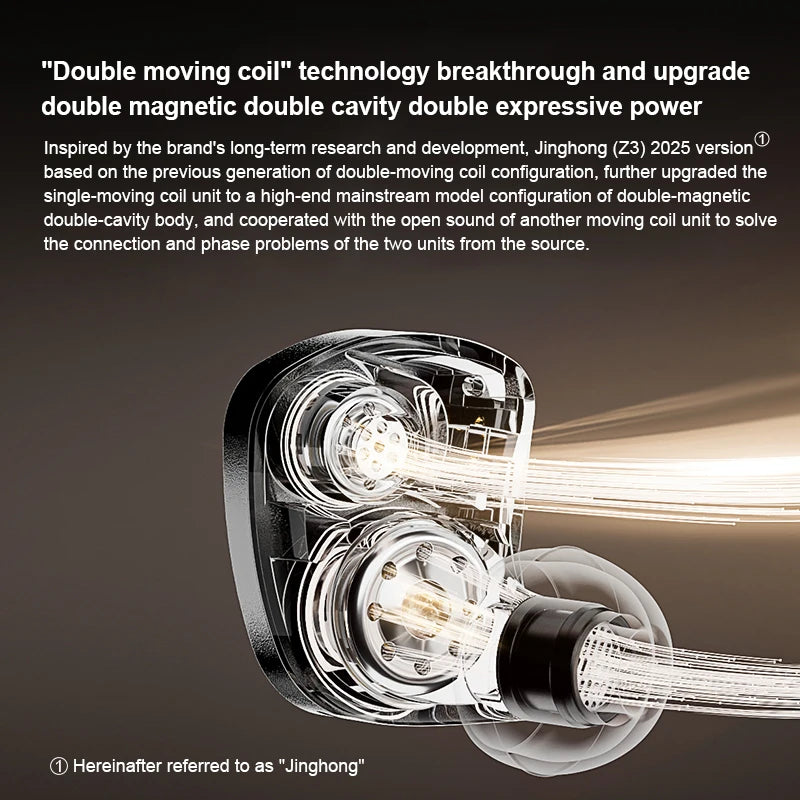 Zhulinniao Jinghong Z3 Słuchawki HiFi IEM – Metalowa Obudowa, Odpinany Kabel