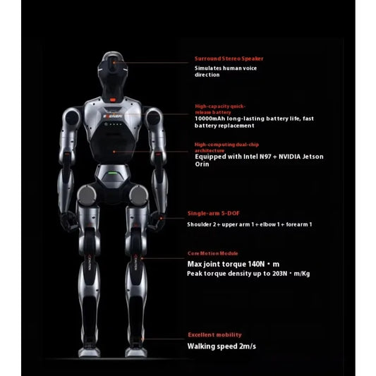 Robot Humanoidalny George Vision - Intelligent Voice Education AI - Omijanie Przeszkód STEM