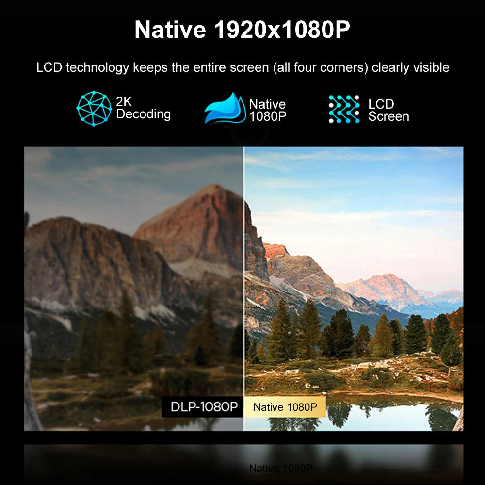 Projektor Laserowy T100 850 ANSI 4K Wi - zdjęcie 3