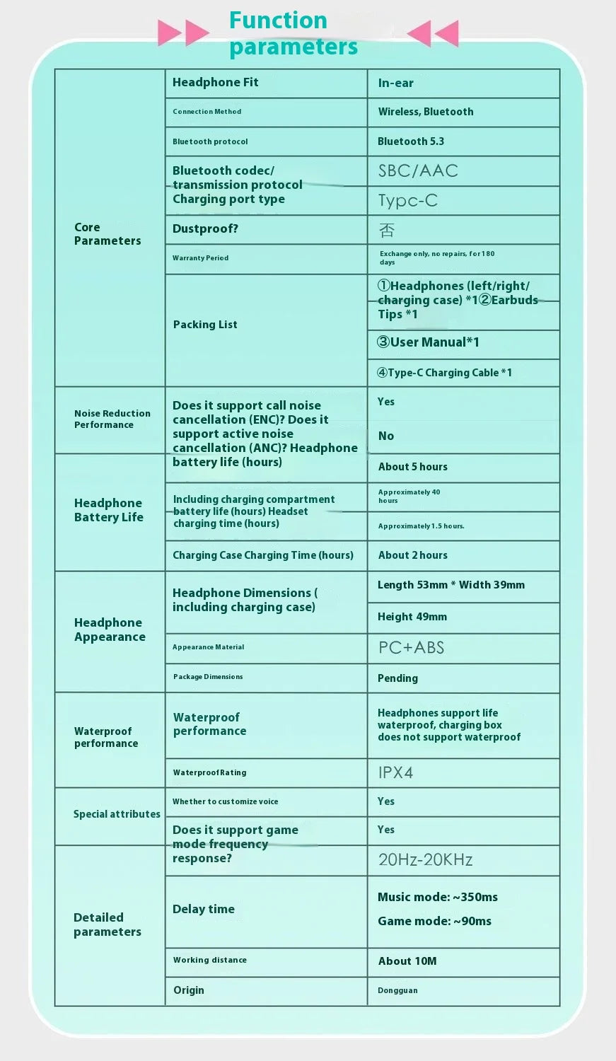 Słuchawki Bezprzewodowe Hatsune Miku – Miku With You 2024, Okrągłe Etui Kolekcjonerskie, TWS