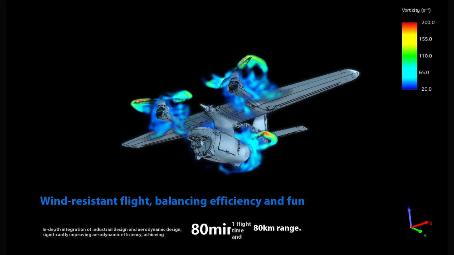 FireFly VTOL SEMI – Dron ze Stałym Skrzydłem, Kontroler HAOHAN-X7, FPV, Zasięg Daleki