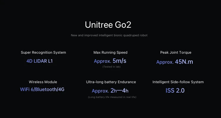 Go2 Pro — Inteligentny Czworonóg Nowej Generacji - zdjęcie 6