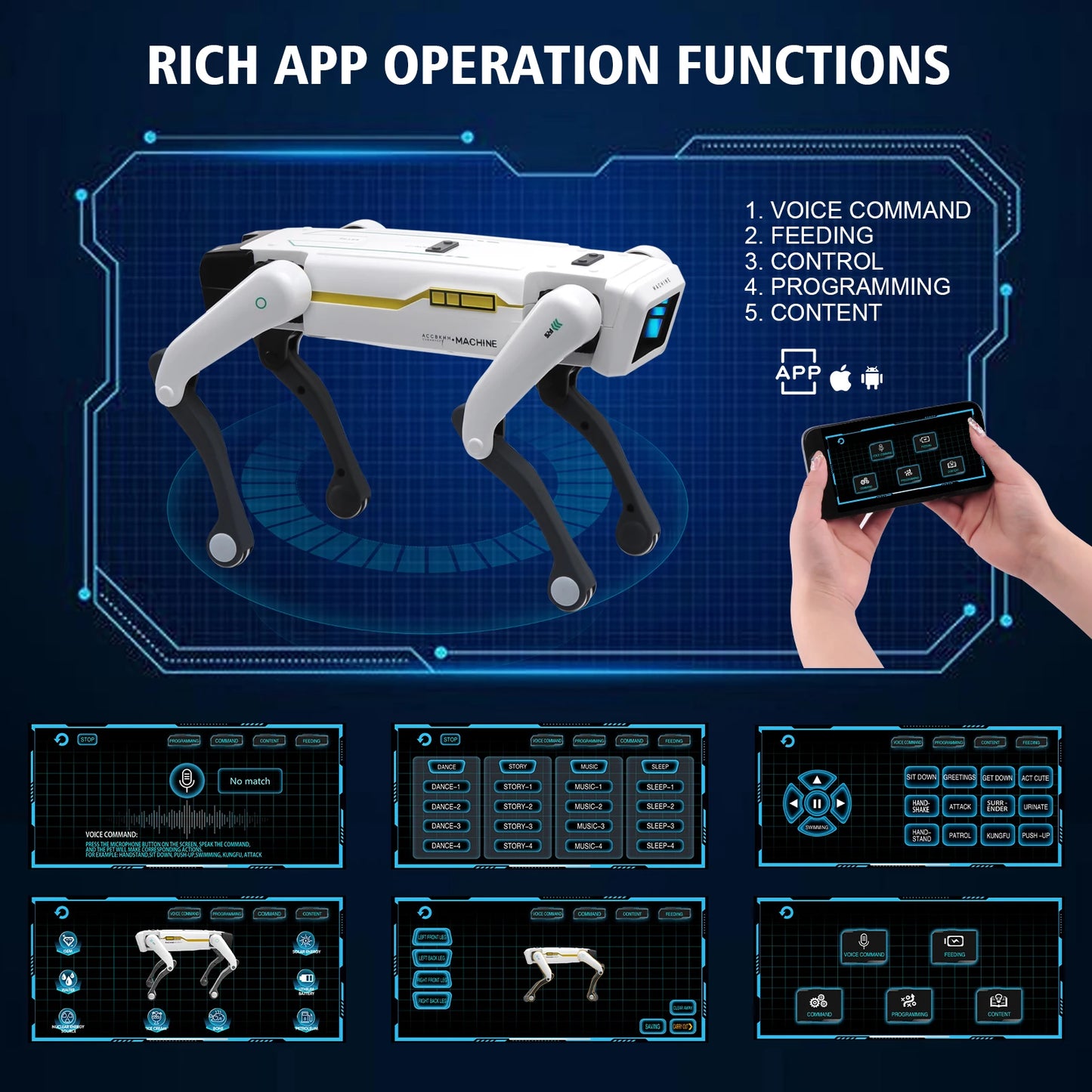 RAPIDPOWER Robot Pies RC AI – Sterowanie Głosem i APP, Programowalny, Tańczy i Śpiewa