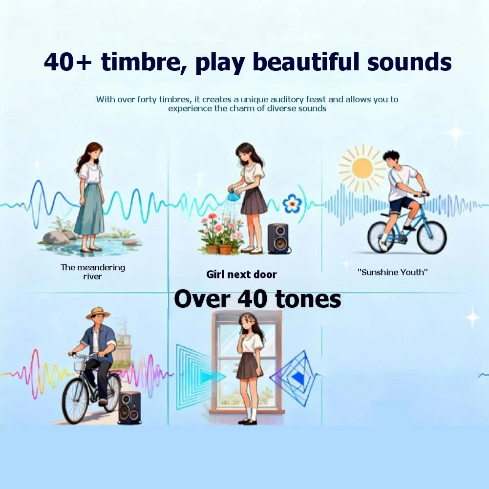 Robot Xiaozhi Mini DeepSeek Asystent Głosowy - zdjęcie 5