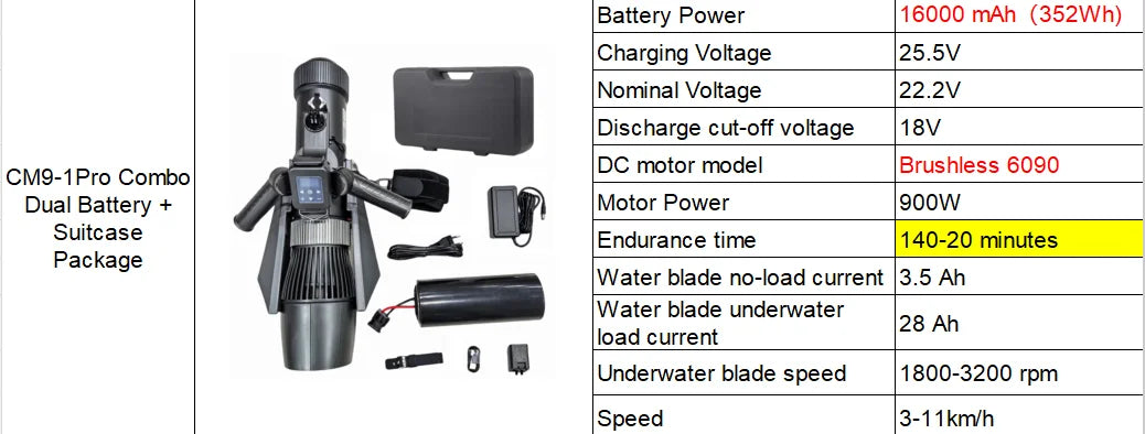 Camolech CM09-1PRO Skuter Podwodny 900W – Bateria 16000mAh, Głębokość 30m, Prędkość 11km/h