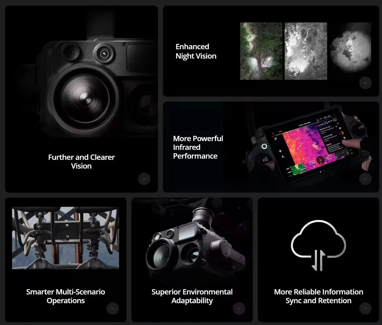 Kamera Termowizyjna H30T - Zoom 30x, AI Tracking, Laser Ranging dla Dronów