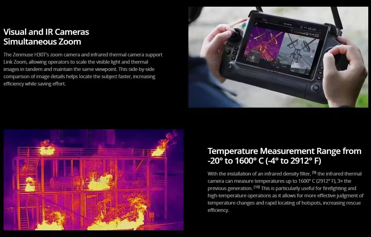 Kamera Termowizyjna H30T - Zoom 30x, AI Tracking, Laser Ranging dla Dronów