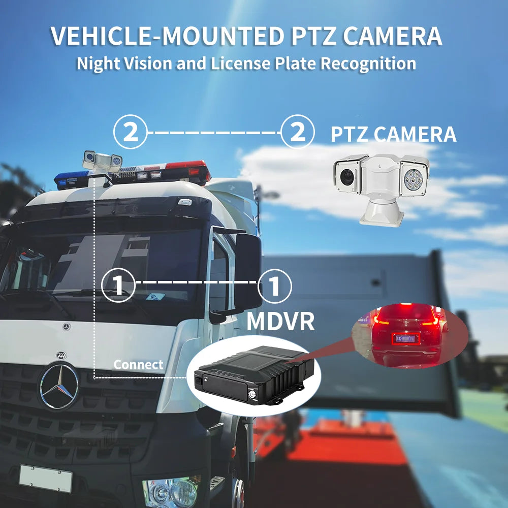 Kamera PTZ Terenowa 360° - 150m Night Vision z Defrost IP66 - zdjęcie 4