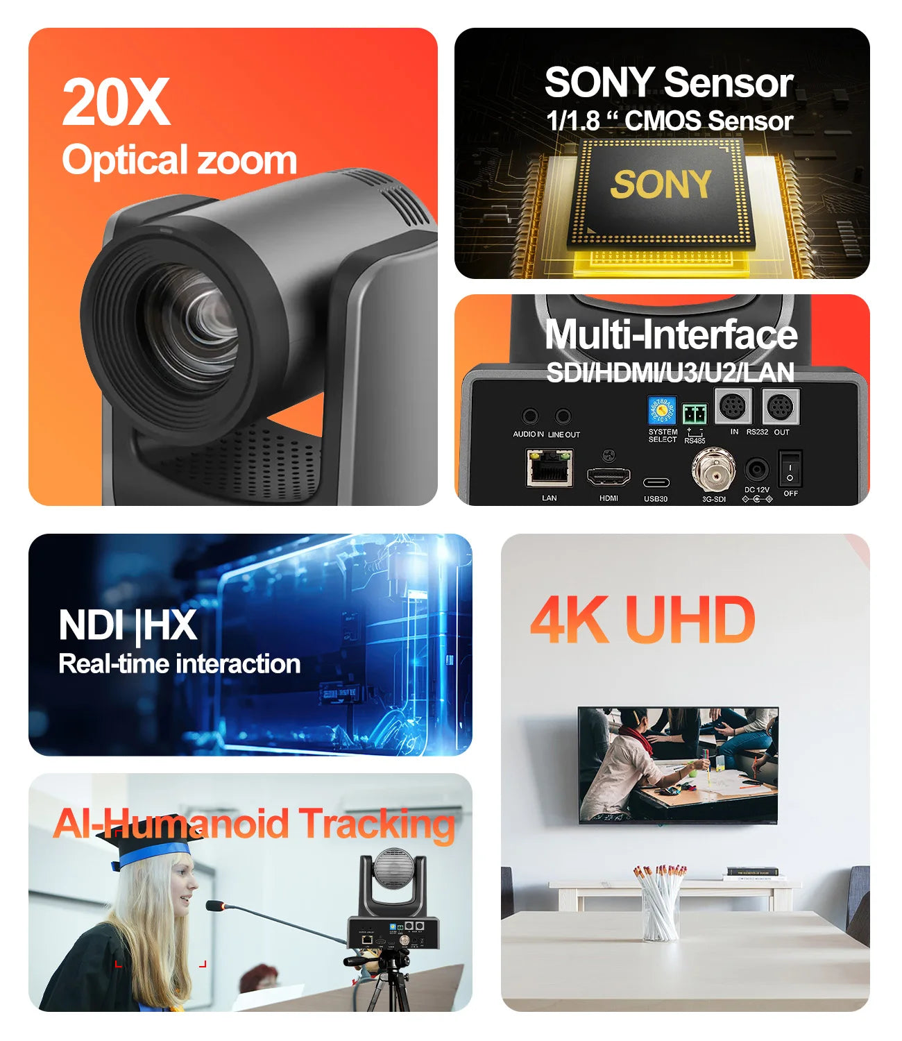 Kamera Konferencyjna 4K60FPS NDI PTZ Zoom 12X/20X POE - zdjęcie 2