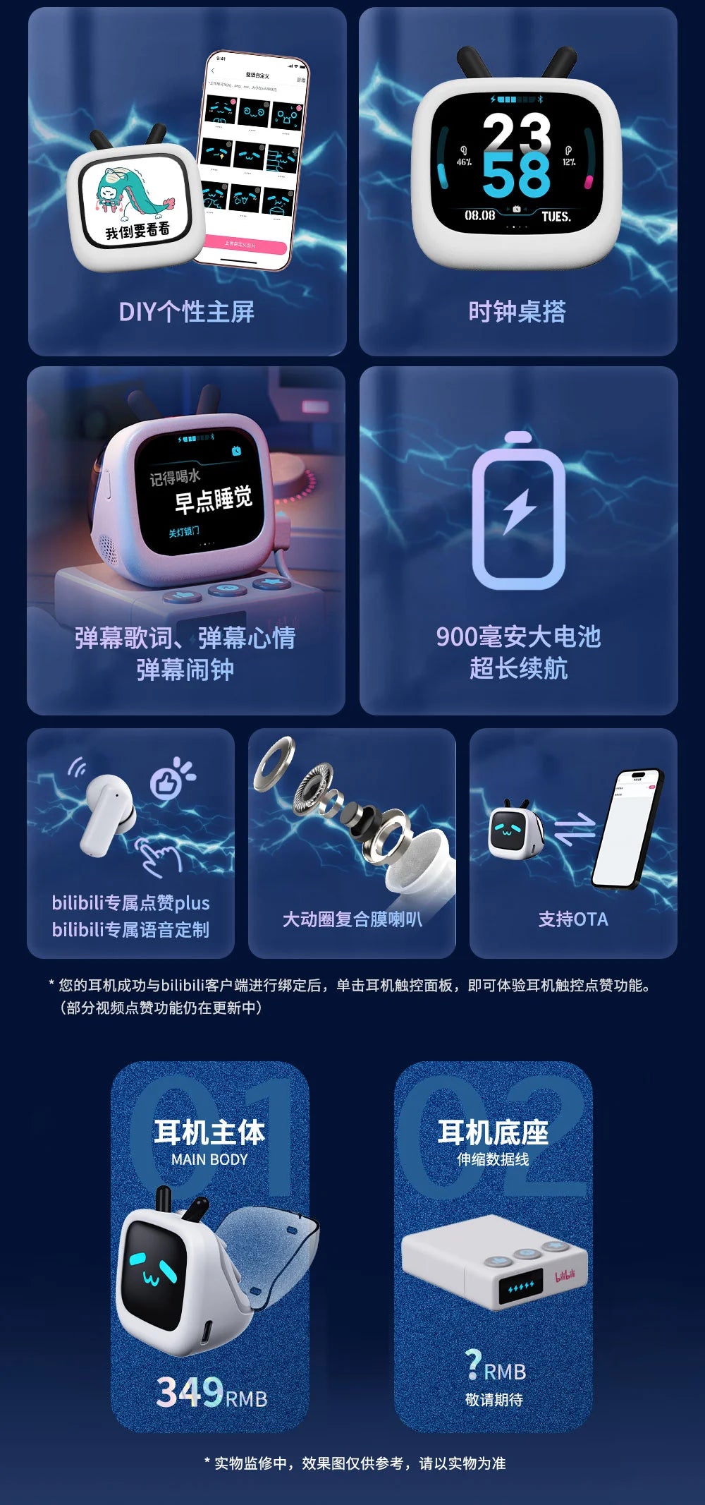 Cubeface Mini TV – Słuchawki Bluetooth 5.3 z Ekranem LCD | Bilibili Anime