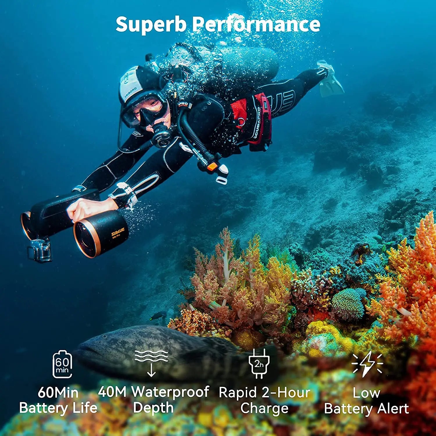 Skuter Podwodny Sublue WhiteShark Mix Pro 4.3M - zdjęcie 4