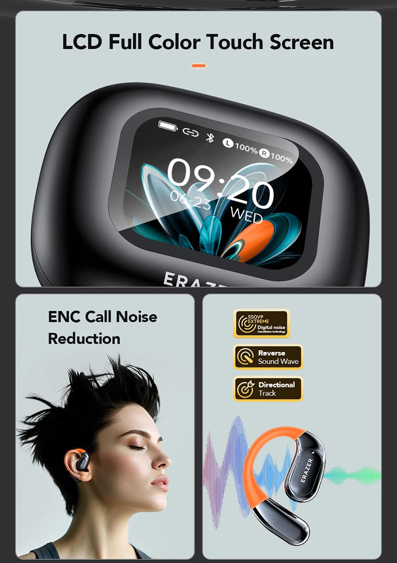 NE27 Słuchawki Open-Ear z Tłumaczem Bluetooth - zdjęcie 6